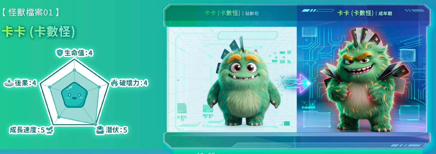 卡卡(卡數怪)