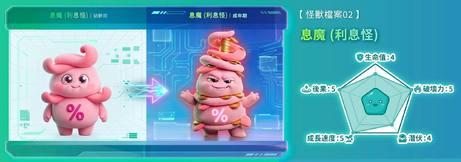 息息(利息怪)