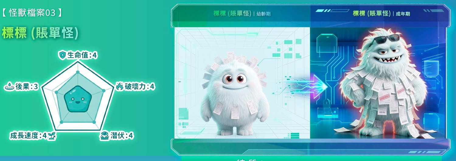 標標(罰單怪)